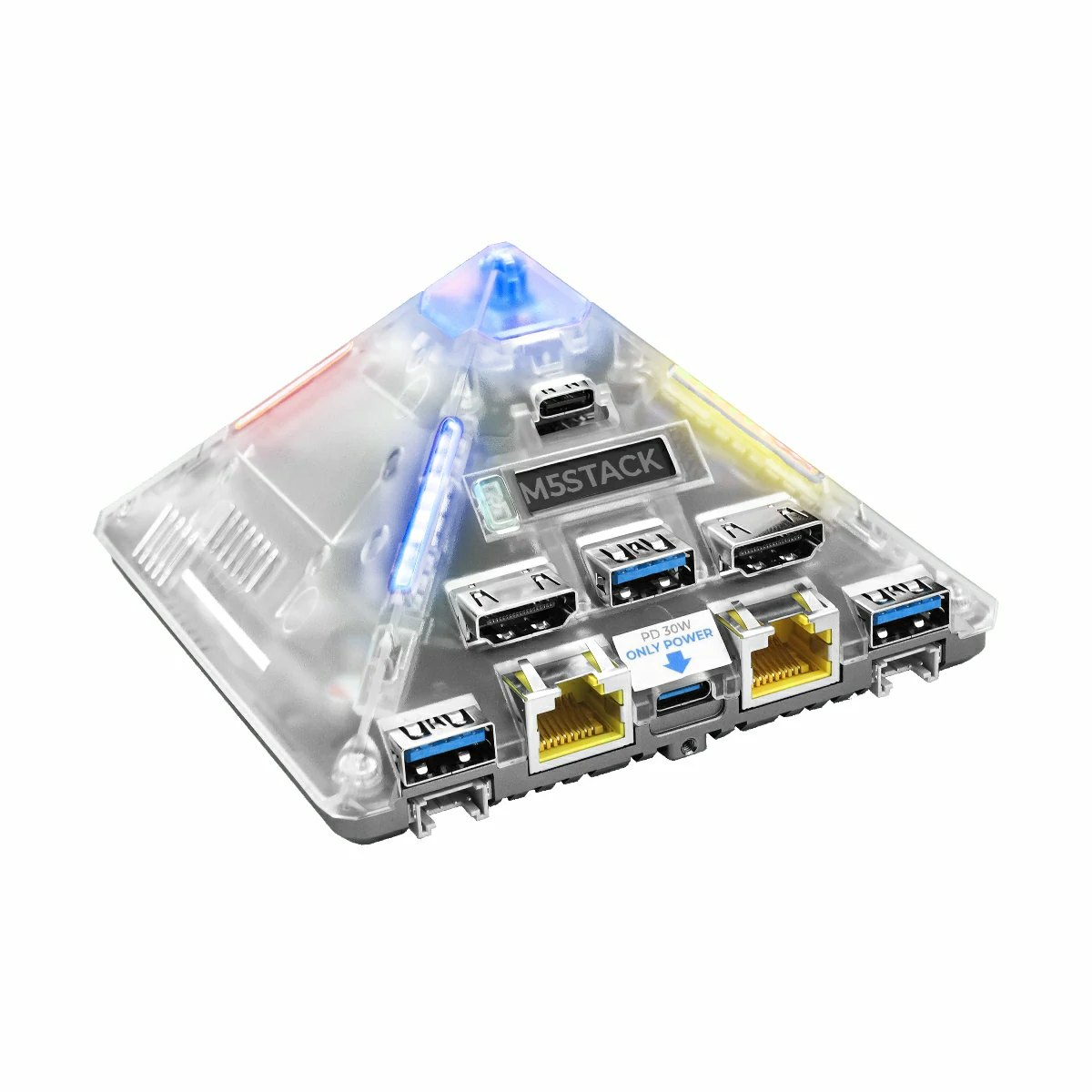 AI Pyramid