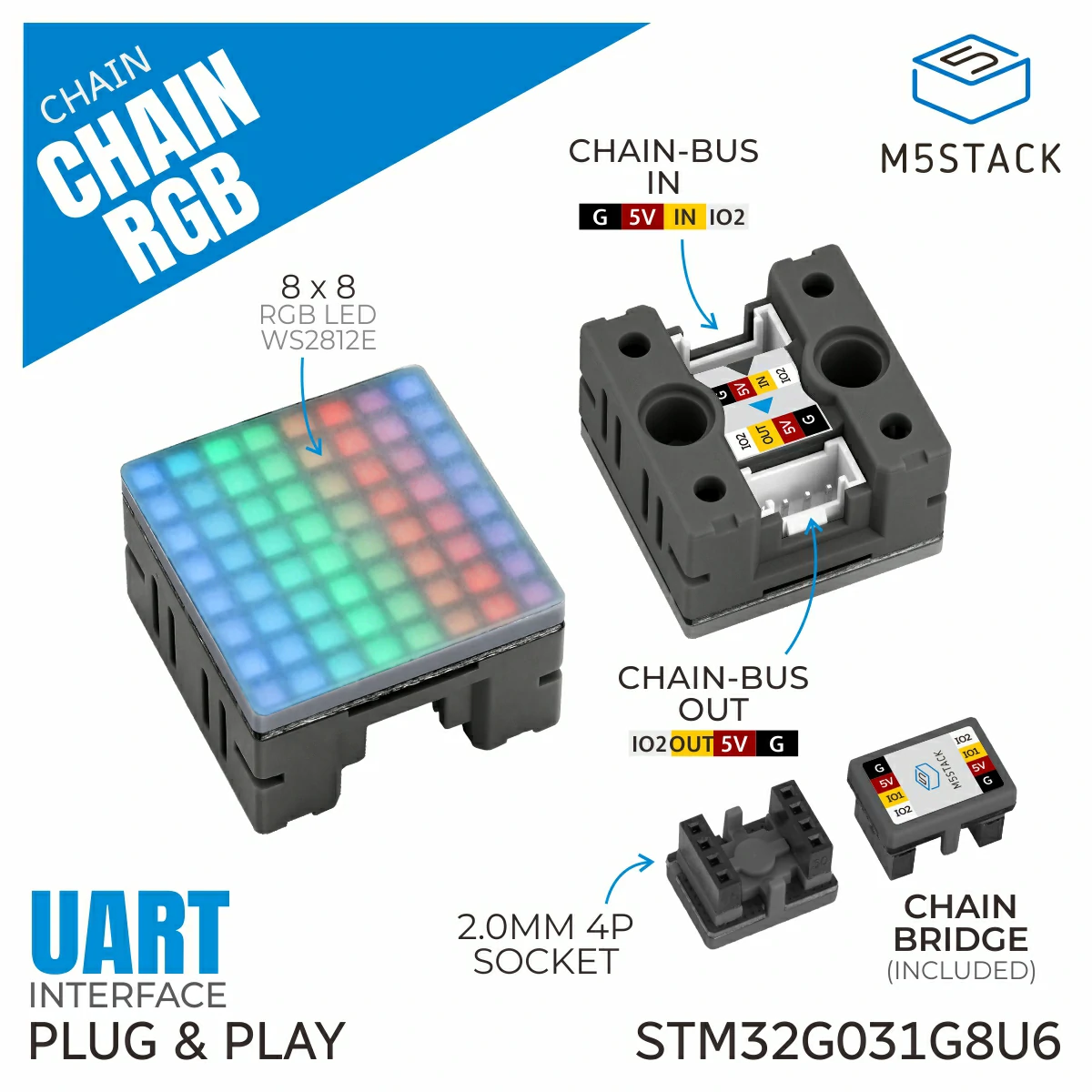 Chain RGB