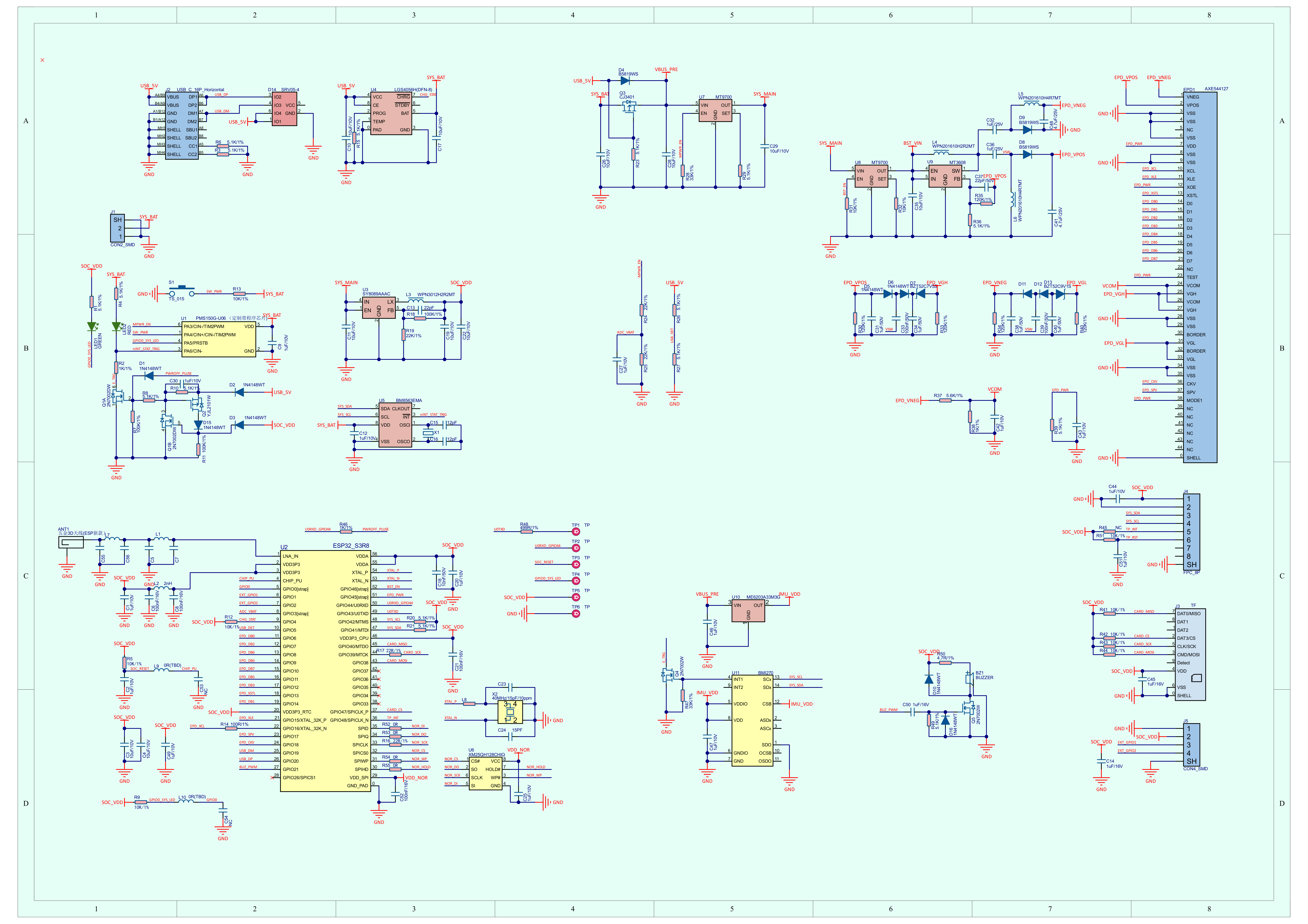 schematics