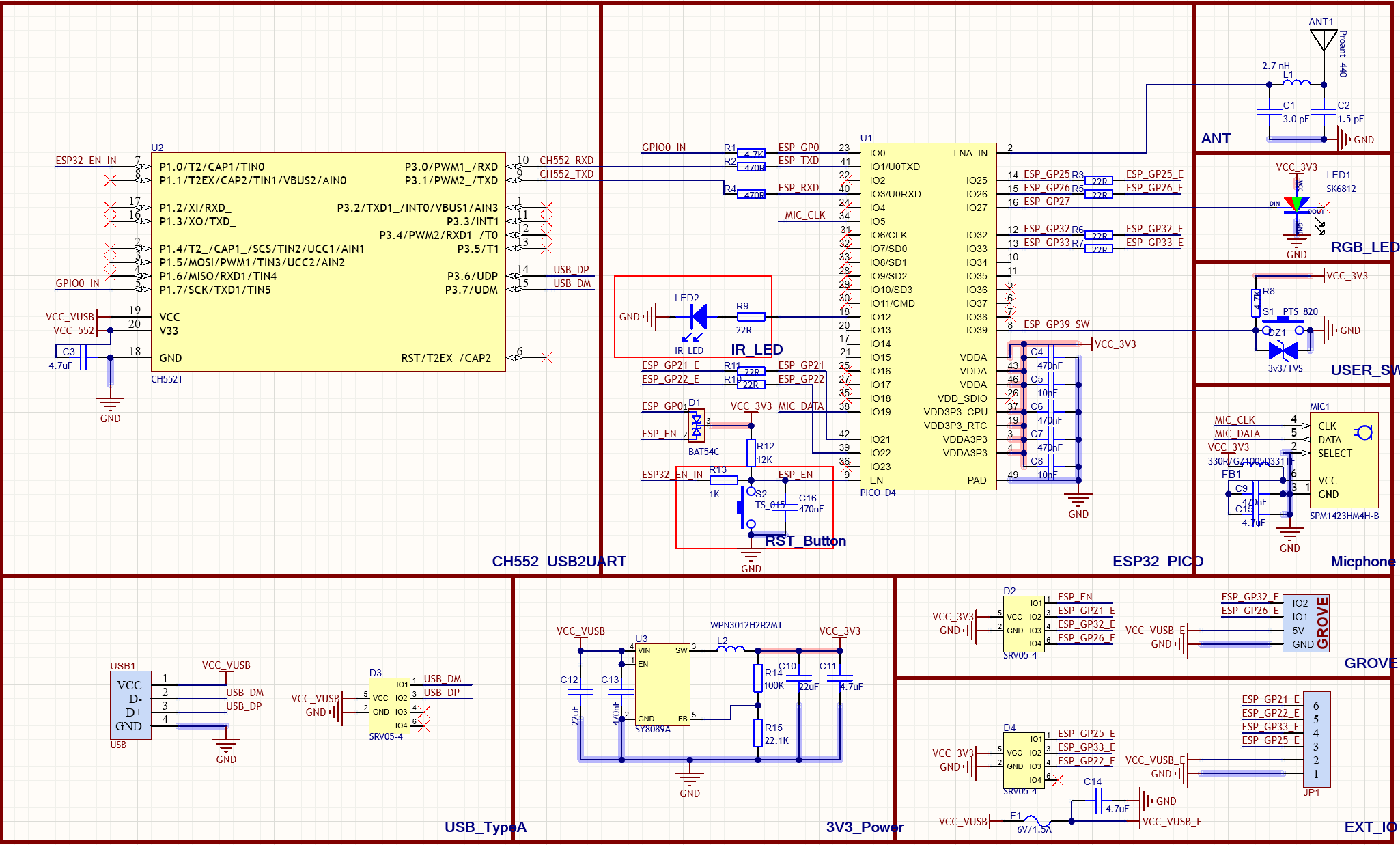 schematics