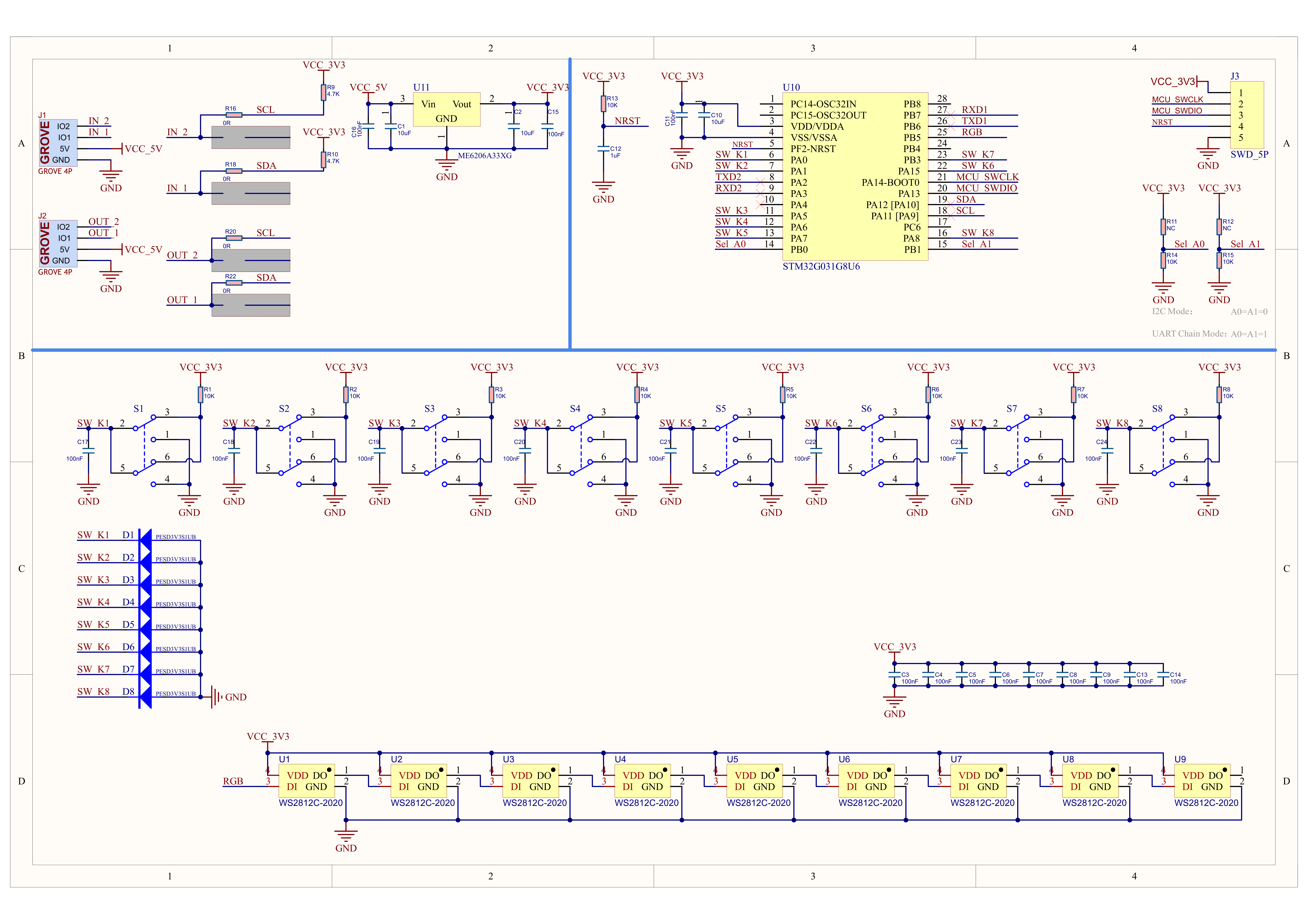 schematics